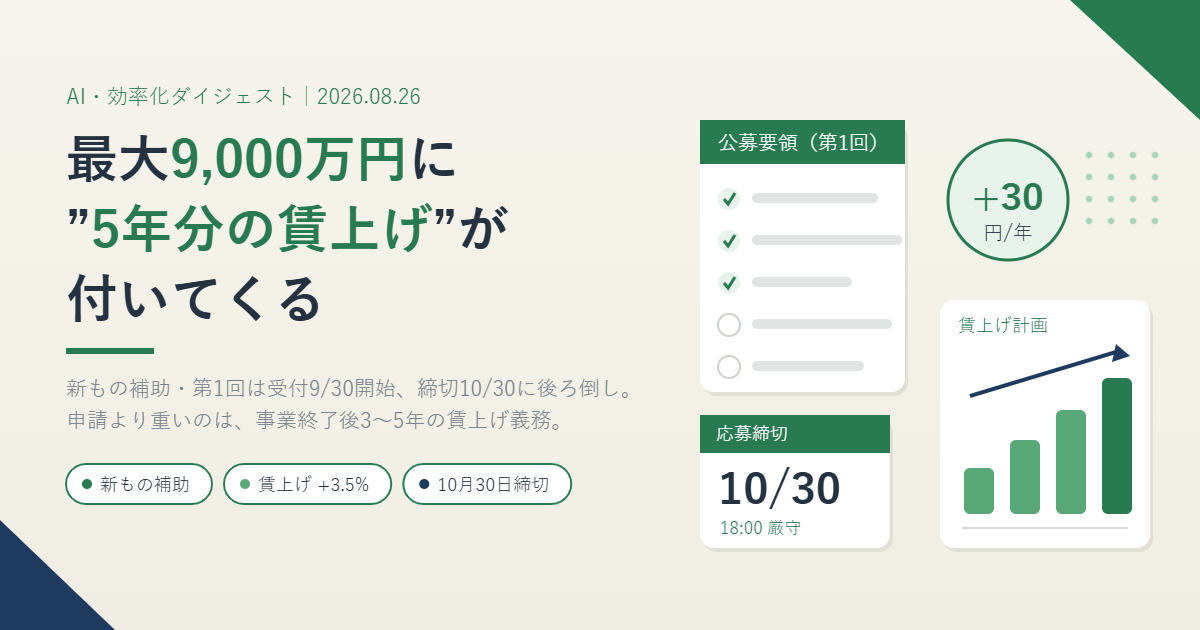 新事業進出・ものづくり商業サービス補助金 第1回 スケジュール後ろ倒しと賃上げ要件
