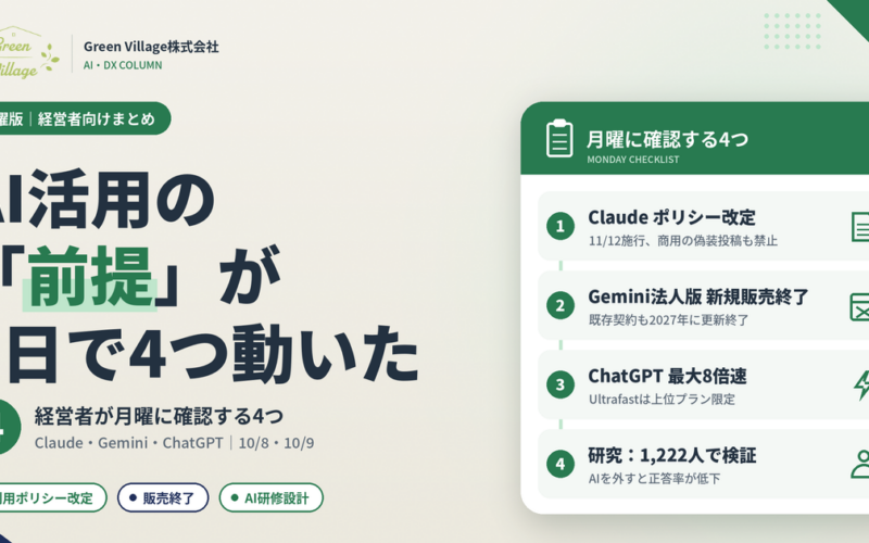 AI活用の「前提」が2日で4つ動いた──経営者が月曜に確認する4つ