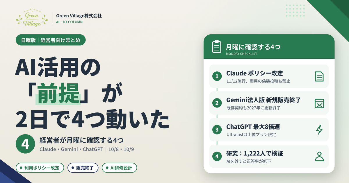 AI活用の「前提」が2日で4つ動いた──経営者が月曜に確認する4つ