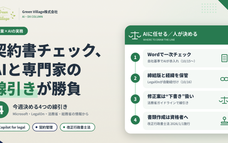 契約書チェック、AIと専門家の線引きが勝負