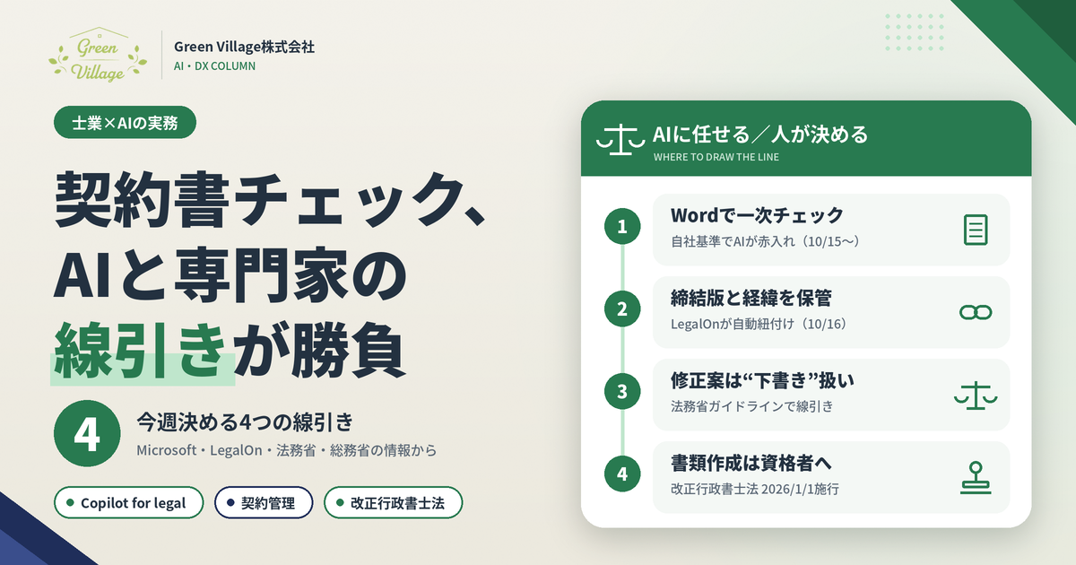 契約書チェック、AIと専門家の線引きが勝負